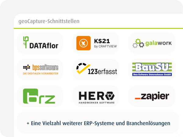 Übersicht der geoCapture-Schnittstellen mit ERP- und Software-Integrationen wie DATEV, KS21, galawork, brz und Zapier