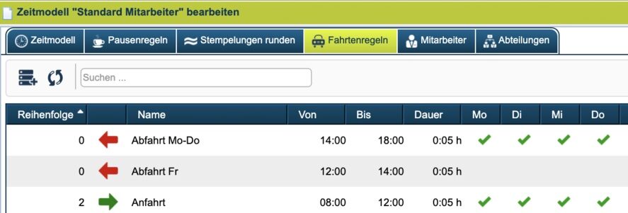 Digitale Arbeitszeiterfassung